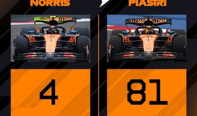 2025年F1车手车号:维斯塔潘1号,勒克莱尔16号,汉密尔顿44号